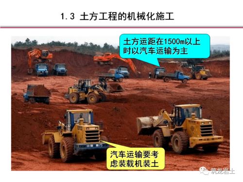 條理清晰的土方工程施工講解 從理論到實踐的全方位解析